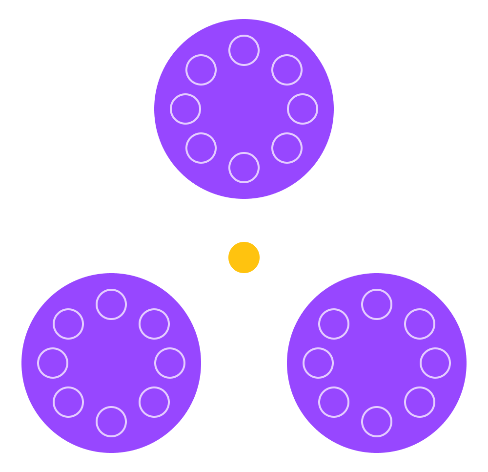 One Product Manager across multiple teams
