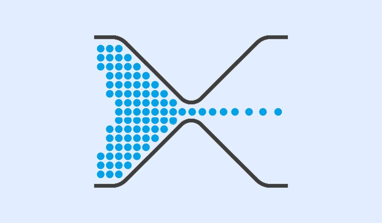 Bottleneck illustration showing a large number of blue dots narrowing through a constrained passage, representing the Theory of Constraints and how a limiting factor restricts overall flow.